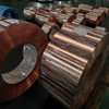 Super -Width Copper Foil 